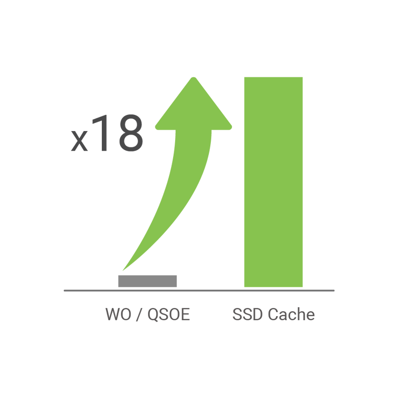 廣州天翱信息科技有限公司