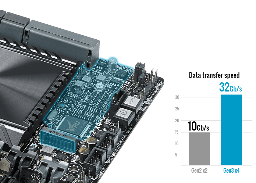 GuangZhou Tian Ao Information Technology Co., Ltd.